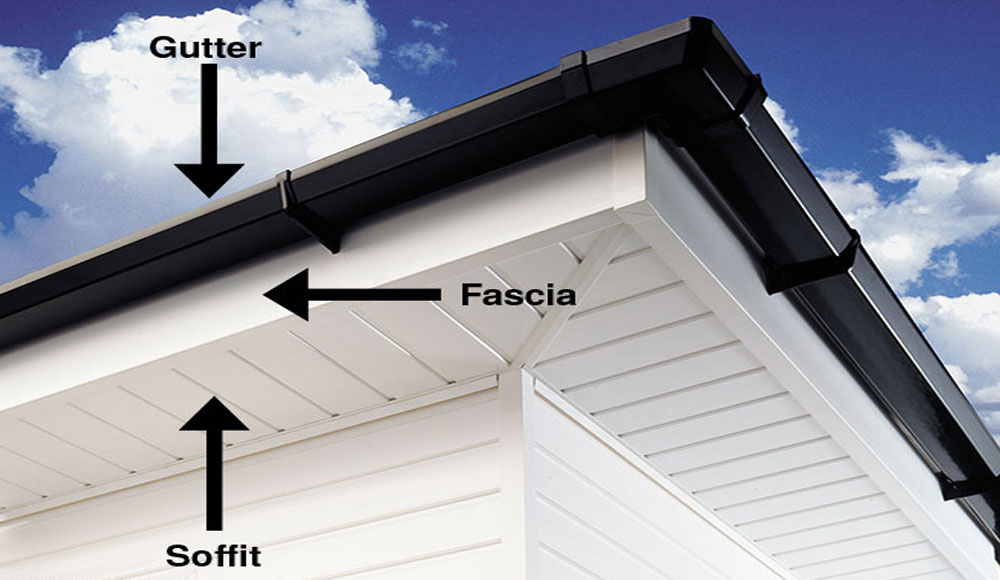 Gutters, Fascia & Soffits